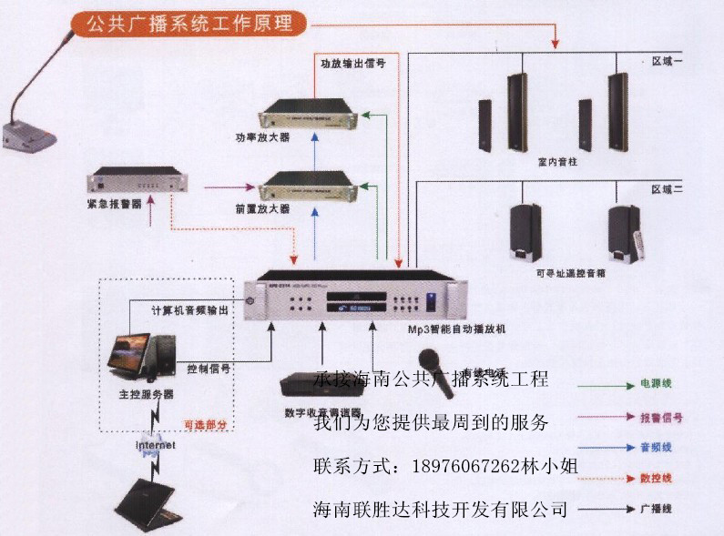 企業(yè)工廠車間智能IP網(wǎng)絡(luò)廣播系統(tǒng)在計算機網(wǎng)絡(luò)工程中的應(yīng)用與實施