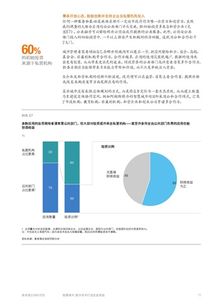 智慧城市 以數字技術打造宜居家園，賦能美好生活