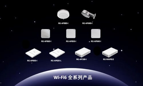 銳捷網絡以最大份額中標中國電信集團2019年WLAN集采，領航智能網絡設備新紀元