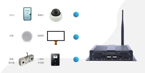 智能垃圾分類設備的“大腦”升級 多媒體高清工控主機EP40A賦能智慧環衛革命